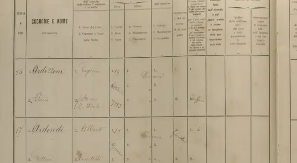 État civil italien en ligne : liste de conscription avec noms, dates de naissance et résidences.