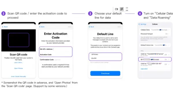 Jak działa eSIM w iPhone: dodaj plan, zeskanuj kod QR lub wpisz dane, wybierz linię domyślną, włącz dane komórkowe i roaming.