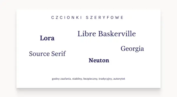 Czcionki szeryfowe: Lora, Libre Baskerville, Georgia, Source Serif, Neuton. Klasyczne, godne zaufania.