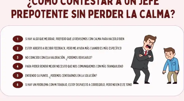 Ilustración de un jefe gritando a un empleado. Seis frases ofrecen un **aplazamiento asertivo** para responder a un jefe prepotente sin perder la calma.