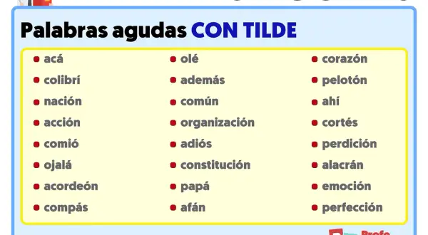 Lista de palabras agudas con tilde, como "corazón", "colibrí" y "acción". Aprende palabras de 7 letras con tilde.