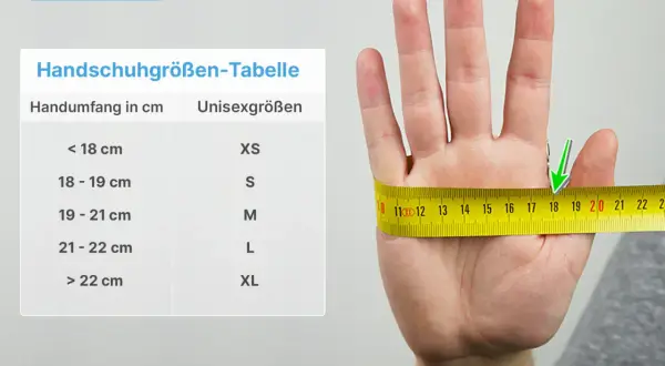 So misst man die Handschuhgröße: Ein Maßband zeigt den Handumfang in cm. Die Tabelle ordnet ihn Unisexgrößen zu.