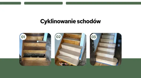 Przed i po: cyklinowanie schodów. Od zniszczonych, starych stopni do lśniących, odnowionych schodów.