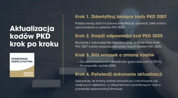 Zmiana PKD w KRS: Jakie dokumenty są niezbędne, aby uniknąć problemów?