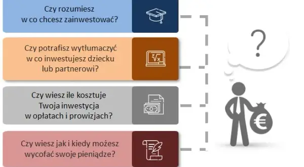 Jak inwestować w fundusze inwestycyjne? - Porady dla początkujących