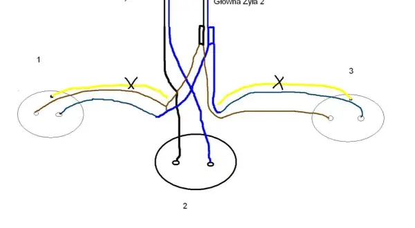 Schemat połączeń elektrycznych, pokazujący jak podłączyć gniazdko bez uziemienia. Dwa gniazdka (1 i 3) połączone z centralnym punktem (2).