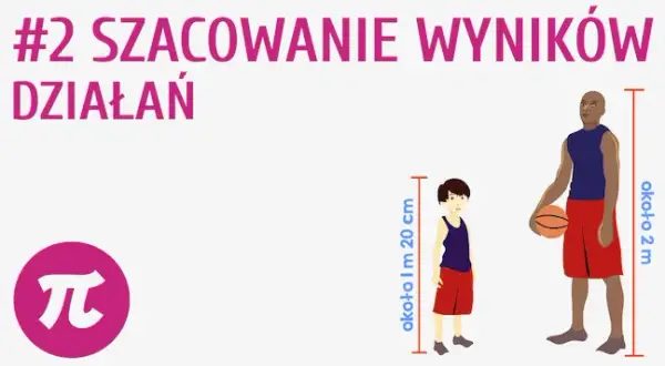 Szacowanie w matematyce: Jak szybko ocenić wyniki i ułatwić życie?