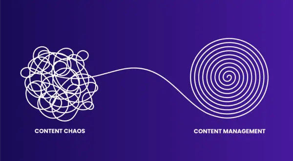 From content chaos to organized content management. This visual story highlights how effective asset management transforms messy content into a streamlined marketing strategy.