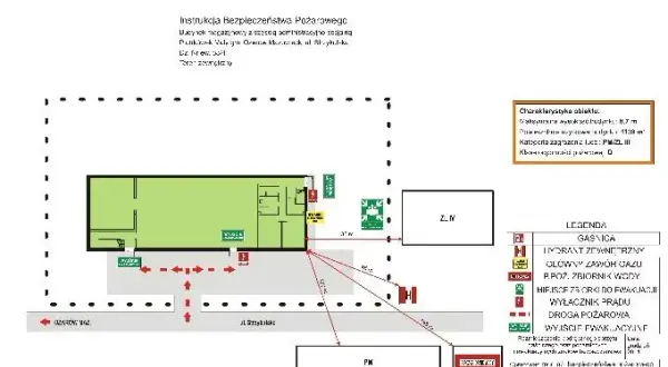 Instrukcja bezpieczeństwa pożarowego dla jakich budynków jest obowiązkowa?