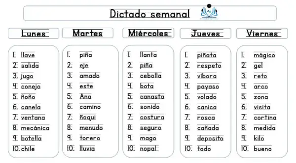 Lista de palabras para dictado 2 primaria, organizada por días de la semana: lunes, martes, miércoles, jueves y viernes.