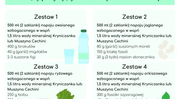 Wapń w karmieniu piersią: Czy chronisz swoje kości?