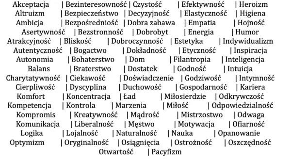 Wartości człowieka przykłady: Akceptacja, altruizm, ambicja, asertywność, atrakcyjność, autentyczność, autonomia, balans, charytatywność, cierpliwość, komfort, kompetencja, kompromis, komunikacja, logika, optymizm.