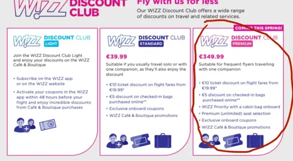 WIZZ Discount Club Premium: 349,99€ rocznie dla częstych podróżnych. Zniżki na loty, bagaż, priorytetowe wejście na pokład i wybór miejsc.