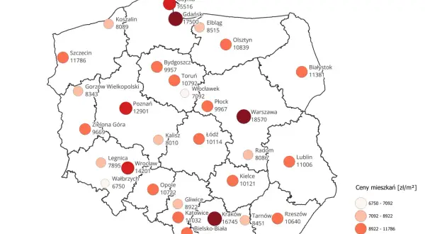 Mapa Polski z zaznaczonymi cenami mieszkań w wybranych miastach. Najwyższe ceny ofertowe w Warszawie i Gdańsku.