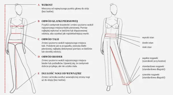 Tabela rozmiarów: wzrost, obwód klatki, talii, bioder, długość nogi od wewnątrz. Wymiary pomagają dobrać odpowiedni rozmiar M.