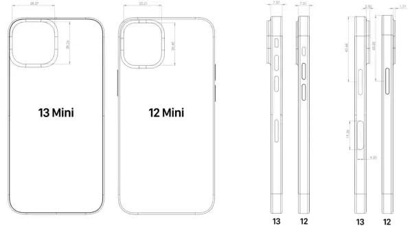 Jakie są wymiary ekranu iPhone 13 i co warto o nim wiedzieć