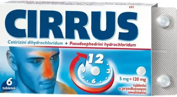 Cirrus lek na co? Poznaj skuteczne działanie w alergiach