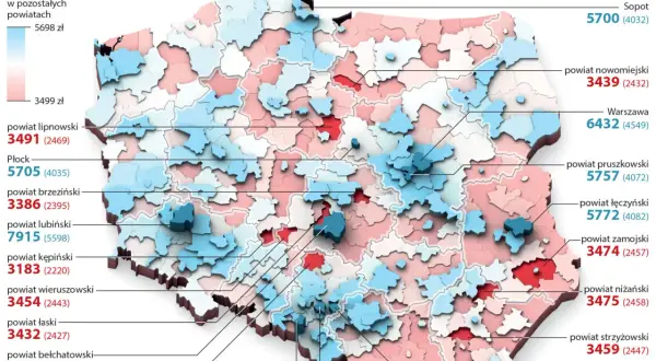Mapa Polski pokazująca zarobki. Kolory wskazują, gdzie mediana zarobków jest najwyższa (niebieski) lub najniższa (czerwony).