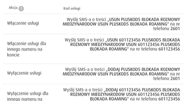 Roaming w Plus – jak sprawdzić, czy jest włączony i uniknąć problemów