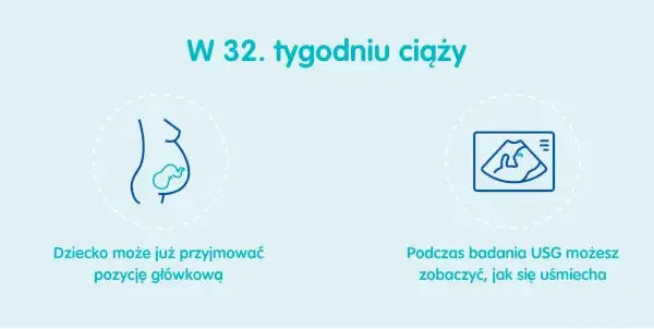 Czy poród w 32 tygodniu jest bezpieczny? Ryzyka i konsekwencje dla dziecka i matki