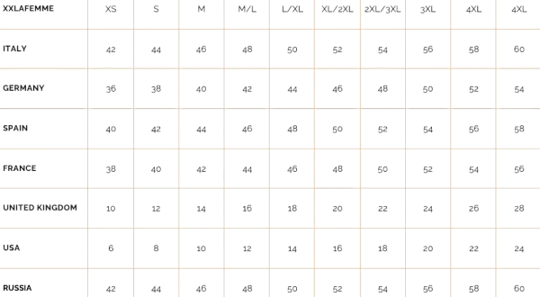 Tabella taglie uomo: 4XL corrisponde a 58 in Italia, 54 in Germania, 58 in Spagna, 56 in Francia, 28 UK, 24 USA, 60 Russia.