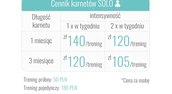 Ile kosztuje trening EMS? Pełny cennik i jak oszczędzić!