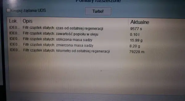 Skoda Octavia DPF od kiedy? Sprawdź, co musisz wiedzieć o filtrze