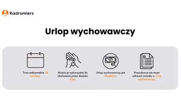 Ile jest urlopu wychowawczego? Poznaj maksymalny czas i zasady