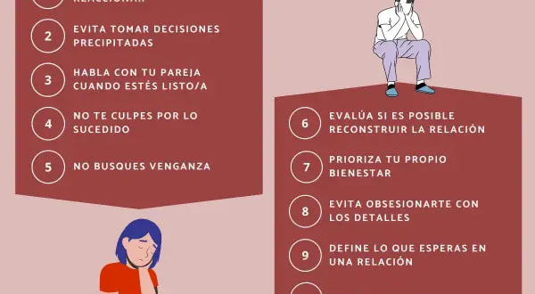 Guía para superar la infidelidad emocional: reflexiona, prioriza tu bienestar y reconstruye tu vida.