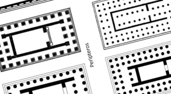 Plany architektoniczne starożytnych świątyń, w tym szczegółowy **Partenon plan**. Widoczne kolumnady i układy pomieszczeń.