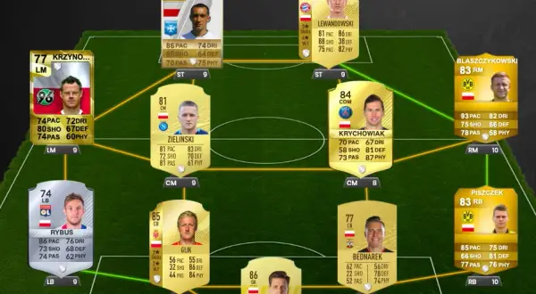 Która FIFA jest najlepsza? Ranking wersji, opinie graczy i kluczowe różnice