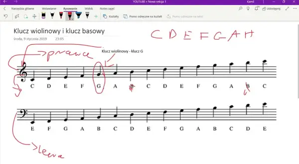 Jak czytać nuty w kluczu basowym - proste triki dla każdego muzyka