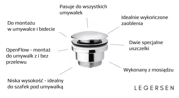 Chromowany korek klik klak nie zamyka się, idealny do umywalek i bidetów. Montaż z przelewem lub bez.
