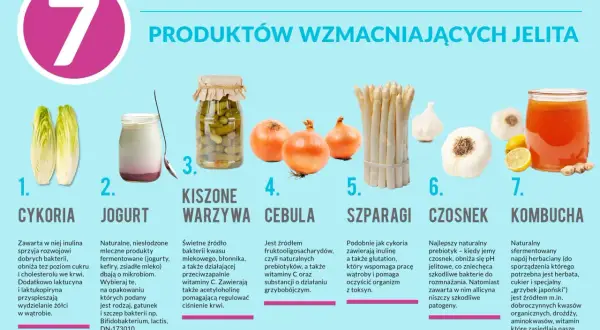 Naturalne probiotyki: cykoria, jogurt, kiszone warzywa, cebula, szparagi, czosnek i kombucha wzmacniają jelita.