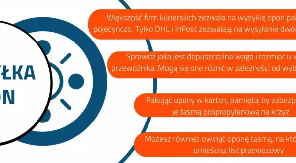 Wysyłka opon: porady dotyczące pakowania i wyboru kuriera. Dowiedz się, jak bezpiecznie wysłać opony.