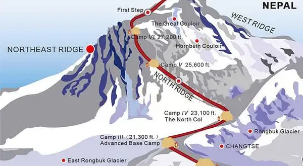 Gdzie leży Mount Everest? Nepal, Chiny i sekrety najwyższej góry