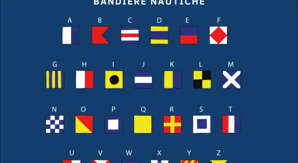 Alfabeto nautico con il significato delle bandiere. Ogni lettera rappresenta un segnale visivo per comunicare in mare.