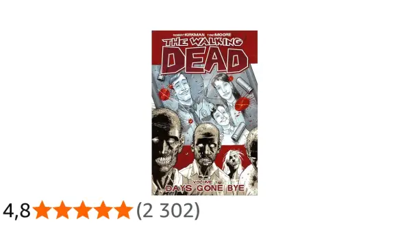 The Walking Dead komiks: Gdzie kupić i nie przepłacić?