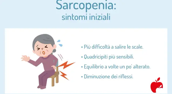 Anziana seduta con dolore, sintomi iniziali di sarcopenia: difficoltà a salire le scale, quadricipiti deboli, equilibrio alterato, riflessi diminuiti.