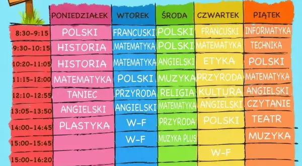 Plan lekcji klasy 4. Poniedziałek: polski, historia, matematyka, taniec, angielski, plastyka. Wtorek: francuski, matematyka, polski, przyroda, angielski, w-f. Środa: polski, matematyka, angielski, muzyka, religia, matematyka, przyroda, muzyka plus. Czw...