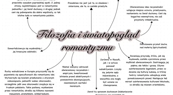 Romantyzm odrzucał racjonalizm, stawiając na intuicję i uczucia. Irracjonalizm w romantyzmie podkreślał znaczenie przeżyć i świata duchowego.