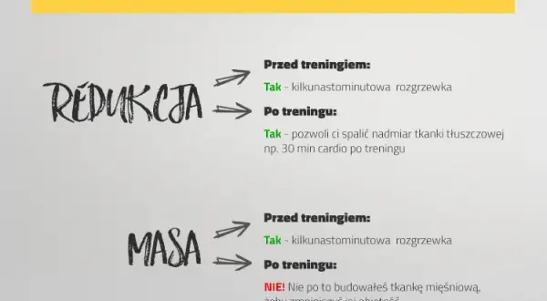 Cardio na redukcji: Ile, jak i kiedy? Maksymalizuj spalanie!