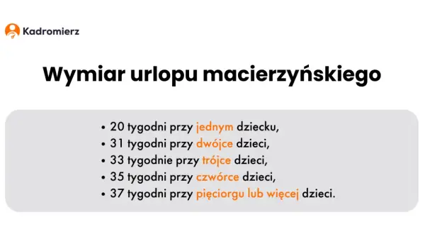 Urlop macierzyński przed porodem: zasady, terminy i co musisz wiedzieć?