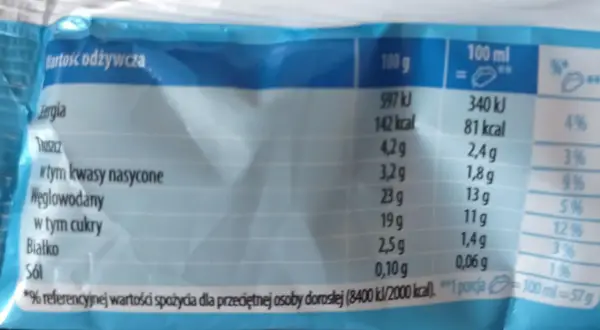 Tabela wartości odżywczych: 100 ml produktu zawiera 81 kcal. Porcja 57g ma 142 kcal.