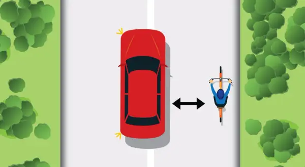 Vue aérienne d'une voiture rouge et d'un cycliste. La voiture est sur la gauche, le cycliste sur la droite. Un **chevauchement ligne continue** est visible entre eux, indiquant une distance de sécurité à respecter.