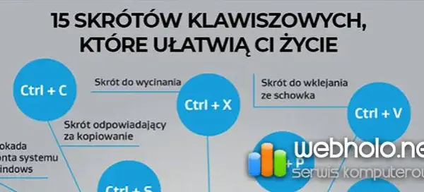 Ctrl + P: Skrót do drukowania, który musisz znać!