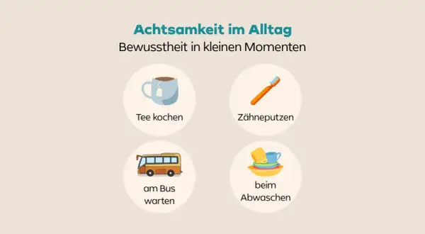 Achtsamkeit im Alltag: Tee kochen, Zähneputzen, am Bus warten, abwaschen – Momente, um bei sich selbst zu sein.