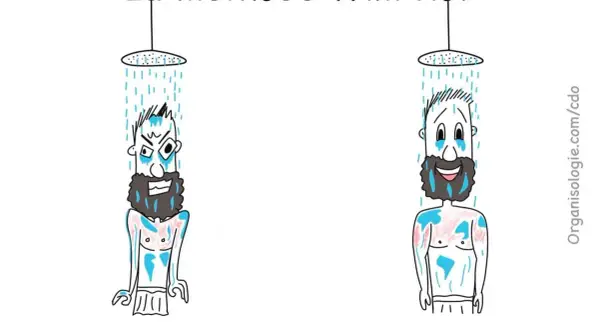 La méthode Wim Hof : douche froide semaine 1 (visage furieux) vs semaine 10 (visage joyeux). L'iceman Wim Hof transforme l'inconfort en bien-être.