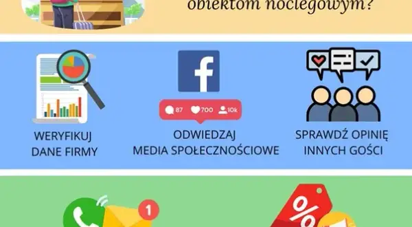 Gdzie sprawdzić opinie o hotelach, aby uniknąć rozczarowania?