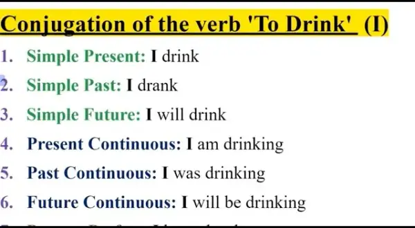 Trzecia forma drink: Jak używać drunk w czasie przeszłym?